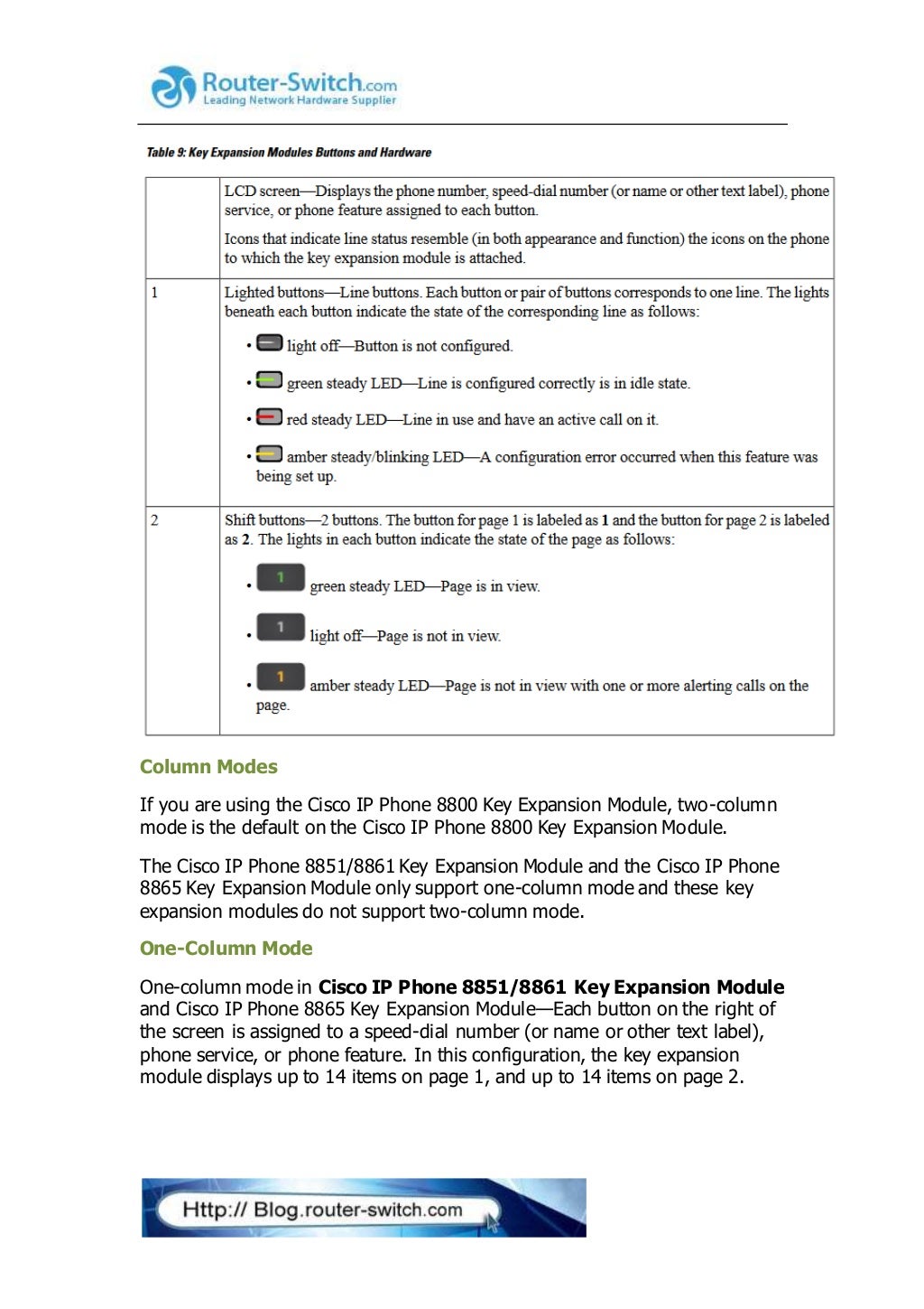 Cisco ip phone key expansion module setup