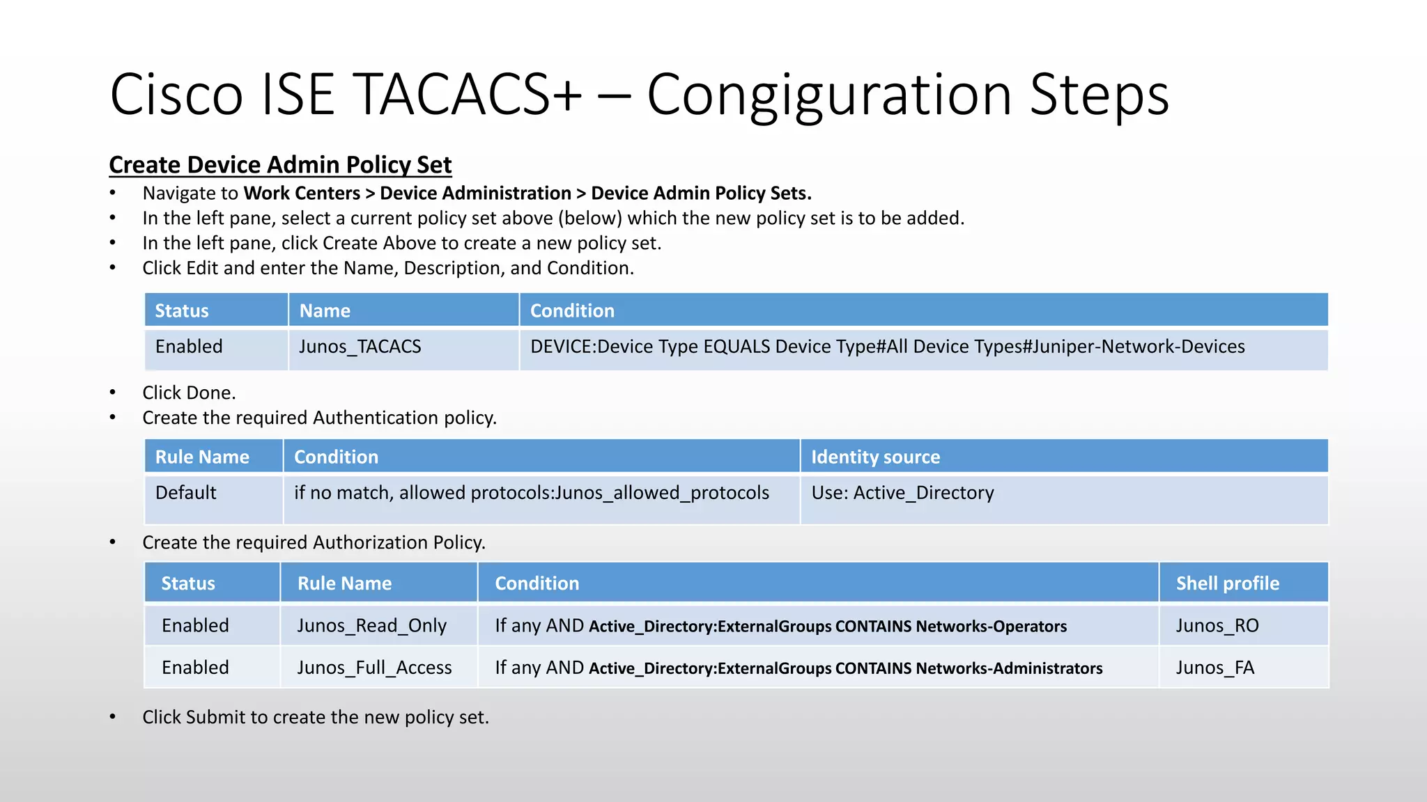 Cisco ISE TACACS+ – Congiguration Steps
Create Device Admin Policy Set
• Navigate to Work Centers > Device Administration > Device Admin Policy Sets.
• In the left pane, select a current policy set above (below) which the new policy set is to be added.
• In the left pane, click Create Above to create a new policy set.
• Click Edit and enter the Name, Description, and Condition.
• Click Done.
• Create the required Authentication policy.
• Create the required Authorization Policy.
• Click Submit to create the new policy set.
Status Name Condition
Enabled Junos_TACACS DEVICE:Device Type EQUALS Device Type#All Device Types#Juniper-Network-Devices
Rule Name Condition Identity source
Default if no match, allowed protocols:Junos_allowed_protocols Use: Active_Directory
Status Rule Name Condition Shell profile
Enabled Junos_Read_Only If any AND Active_Directory:ExternalGroups CONTAINS Networks-Operators Junos_RO
Enabled Junos_Full_Access If any AND Active_Directory:ExternalGroups CONTAINS Networks-Administrators Junos_FA
 