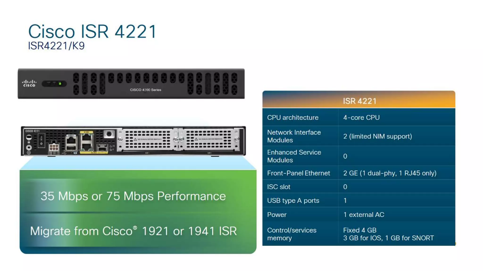 Cisco ISR 4k | ciscolicense.com