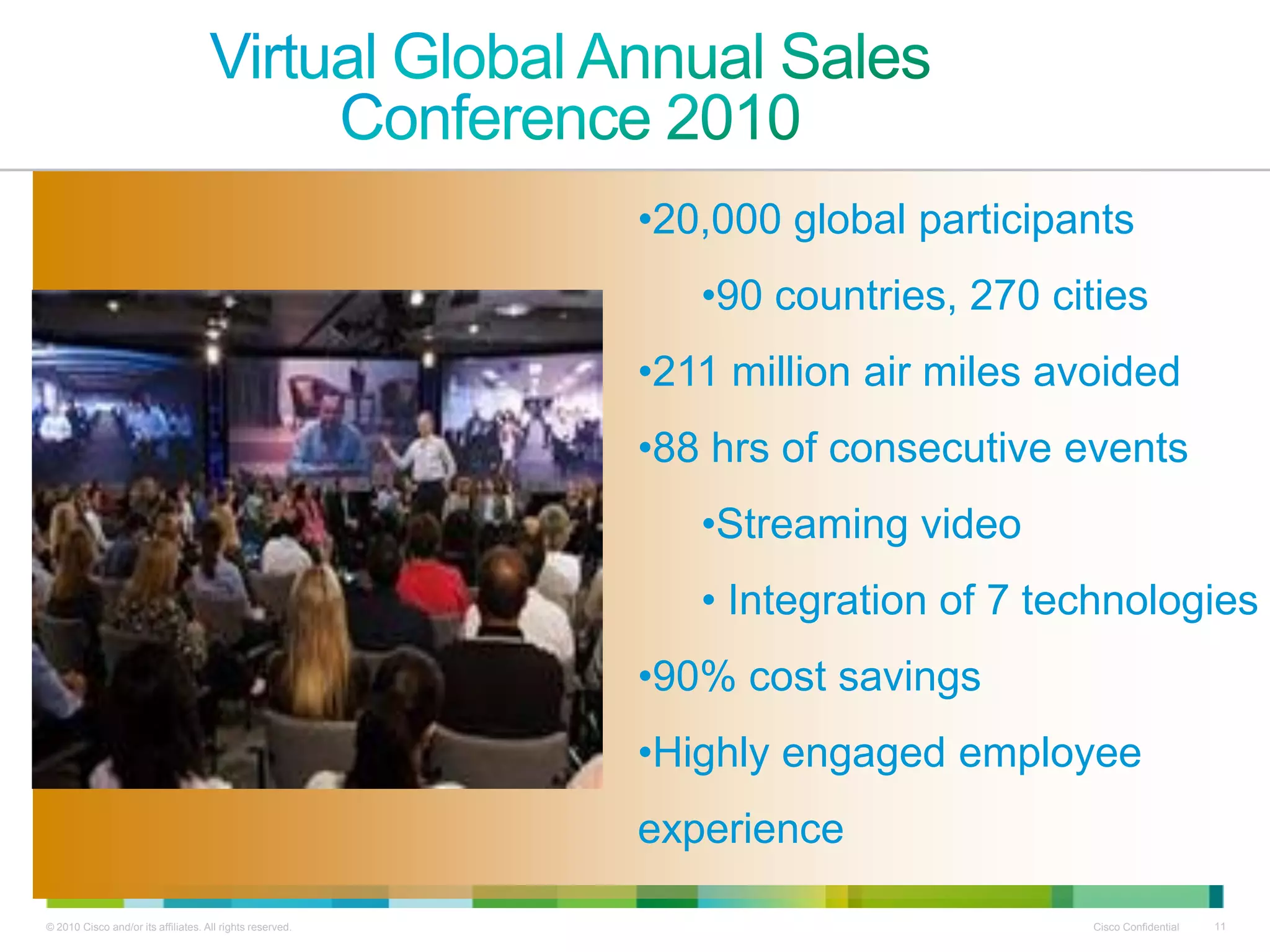 •20,000 global participants
                                                              •90 countries, 270 cities
                                                           •211 million air miles avoided
                                                           •88 hrs of consecutive events
                                                              •Streaming video
                                                              • Integration of 7 technologies
                                                           •90% cost savings
                                                           •Highly engaged employee
                                                           experience

© 2010 Cisco and/or its affiliates. All rights reserved.                            Cisco Confidential   11
 