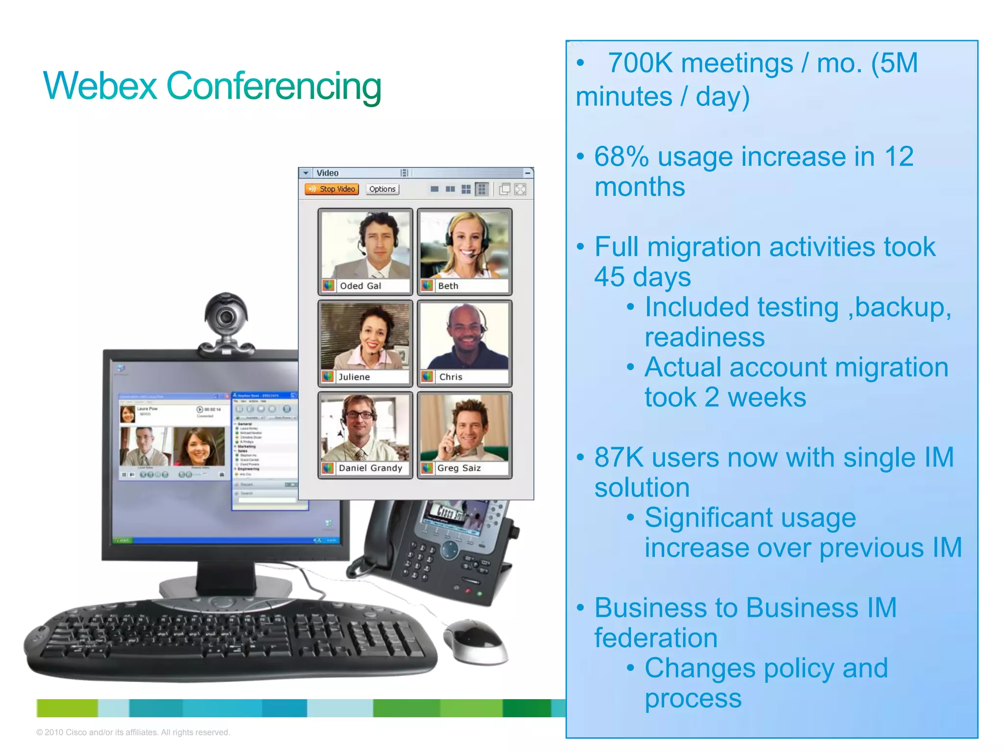 • 700K meetings / mo. (5M
                                                           minutes / day)

                                                           • 68% usage increase in 12
                                                             months

                                                           • Full migration activities took
                                                             45 days
                                                               • Included testing ,backup,
                                                                  readiness
                                                               • Actual account migration
                                                                  took 2 weeks

                                                           • 87K users now with single IM
                                                             solution
                                                               • Significant usage
                                                                 increase over previous IM

                                                           • Business to Business IM
                                                             federation
                                                                • Changes policy and
                                                                  process
© 2010 Cisco and/or its affiliates. All rights reserved.                           Cisco Confidential   13
 