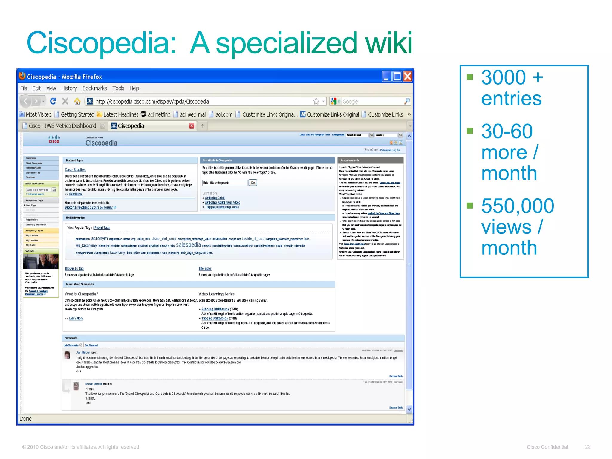  3000 +
                                                             entries
                                                            30-60
                                                             more /
                                                             month
                                                            550,000
                                                             views /
                                                             month




© 2010 Cisco and/or its affiliates. All rights reserved.          Cisco Confidential   22
 