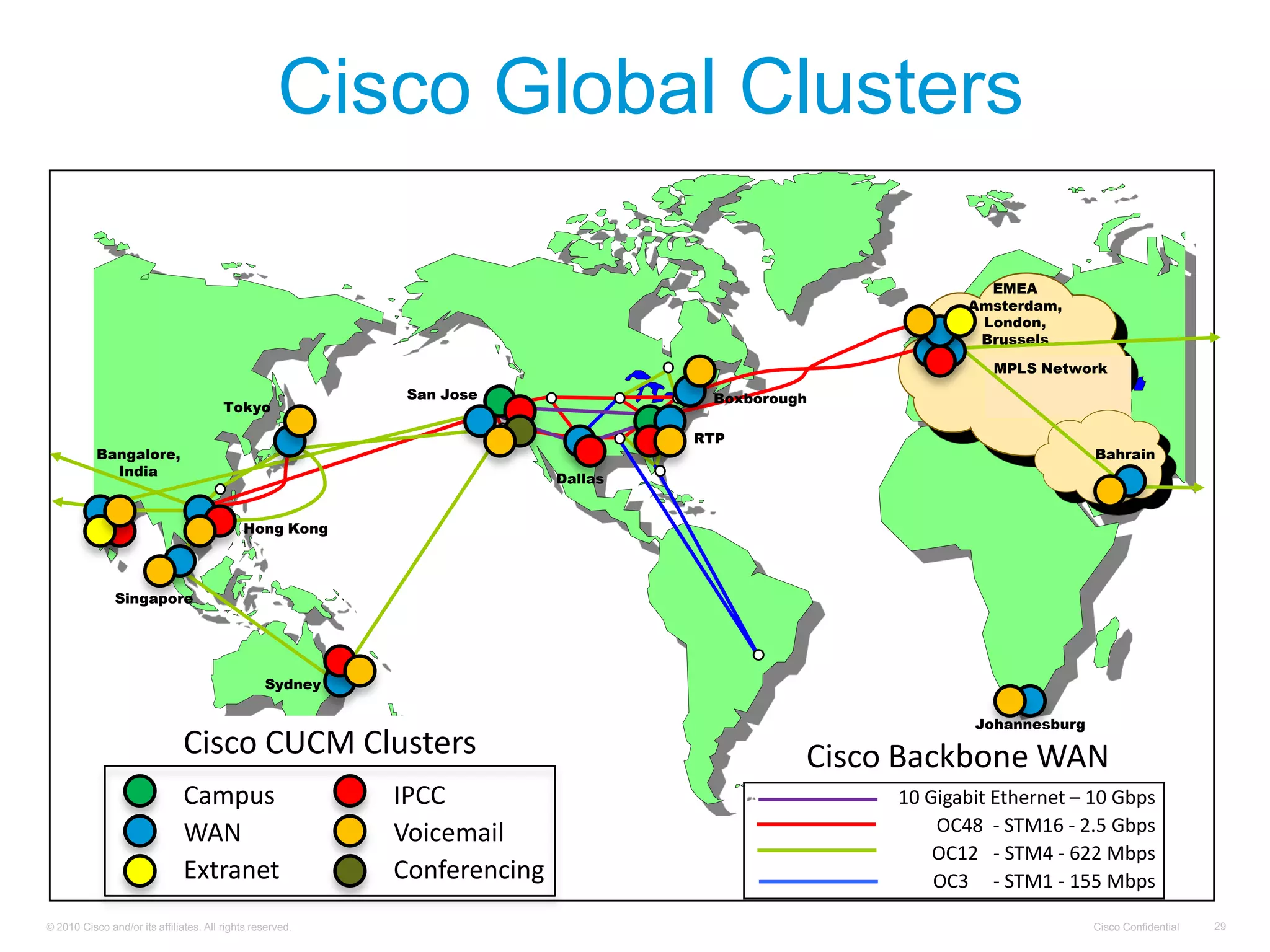 Cisco Global Clusters

                                                                                                           EMEA
                                                                                                         Amsterdam,
                                                                                                          London,
                                                                                                          Brussels

                                                                                                            MPLS Network
                                                            San Jose                Boxborough
                                        Tokyo

                                                                                   RTP
           Bangalore,                                                                                                    Bahrain
             India
                                                                          Dallas


                                            Hong Kong



               Singapore




                                                 Sydney

                                                                                                          Johannesburg
                               Cisco CUCM Clusters                                           Cisco Backbone WAN
                               Campus                      IPCC                                   10 Gigabit Ethernet – 10 Gbps
                               WAN                         Voicemail                                  OC48 - STM16 - 2.5 Gbps
                                                                                                      OC12 - STM4 - 622 Mbps
                               Extranet                    Conferencing                               OC3 - STM1 - 155 Mbps

© 2010 Cisco and/or its affiliates. All rights reserved.                                                                 Cisco Confidential   29
 