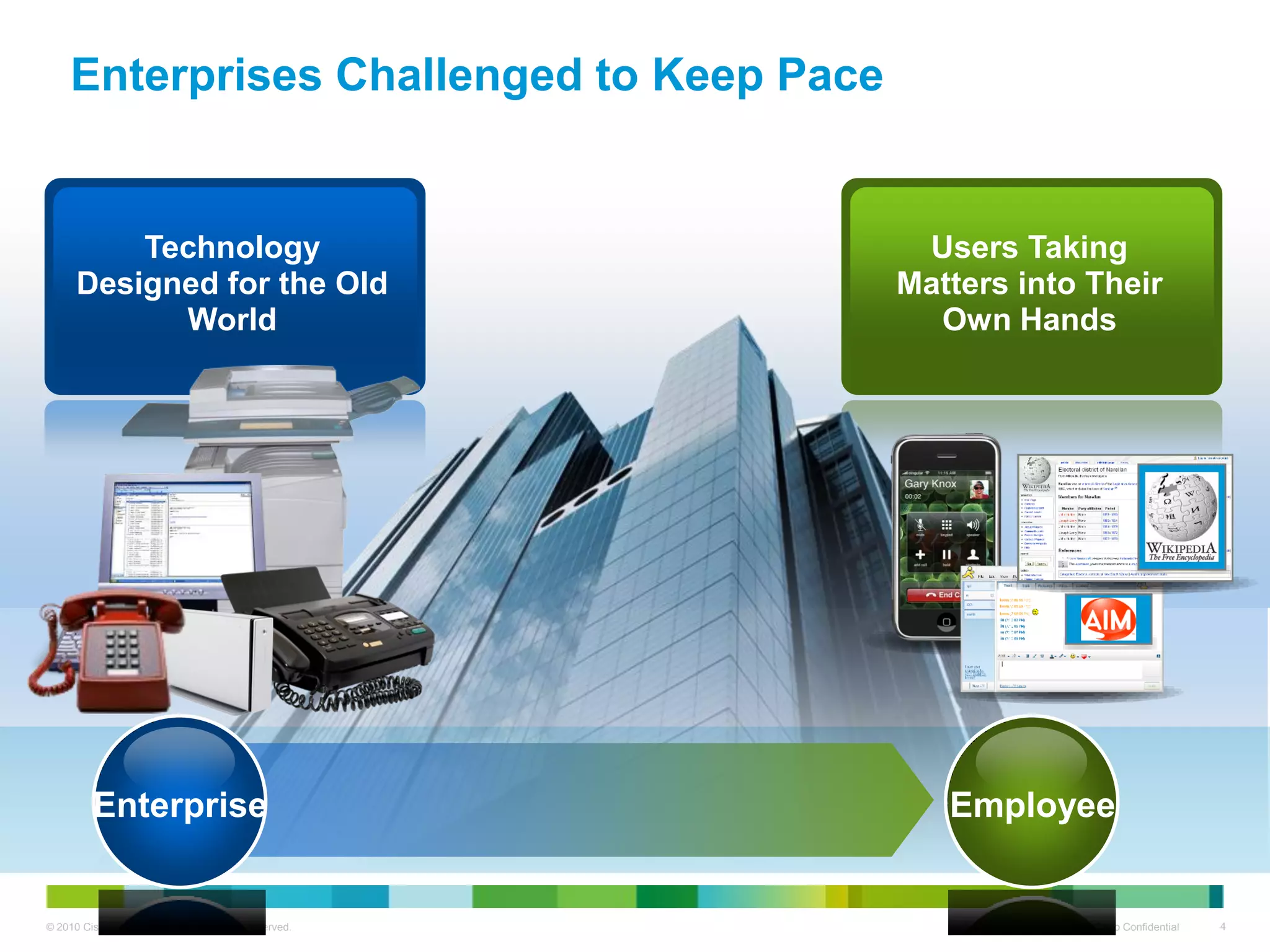 Enterprises Challenged to Keep Pace


          Technology                                        Users Taking
      Designed for the Old                                 Matters into Their
            World                                            Own Hands




          Enterprise                                          Employee


© 2010 Cisco and/or its affiliates. All rights reserved.                Cisco Confidential   4
 