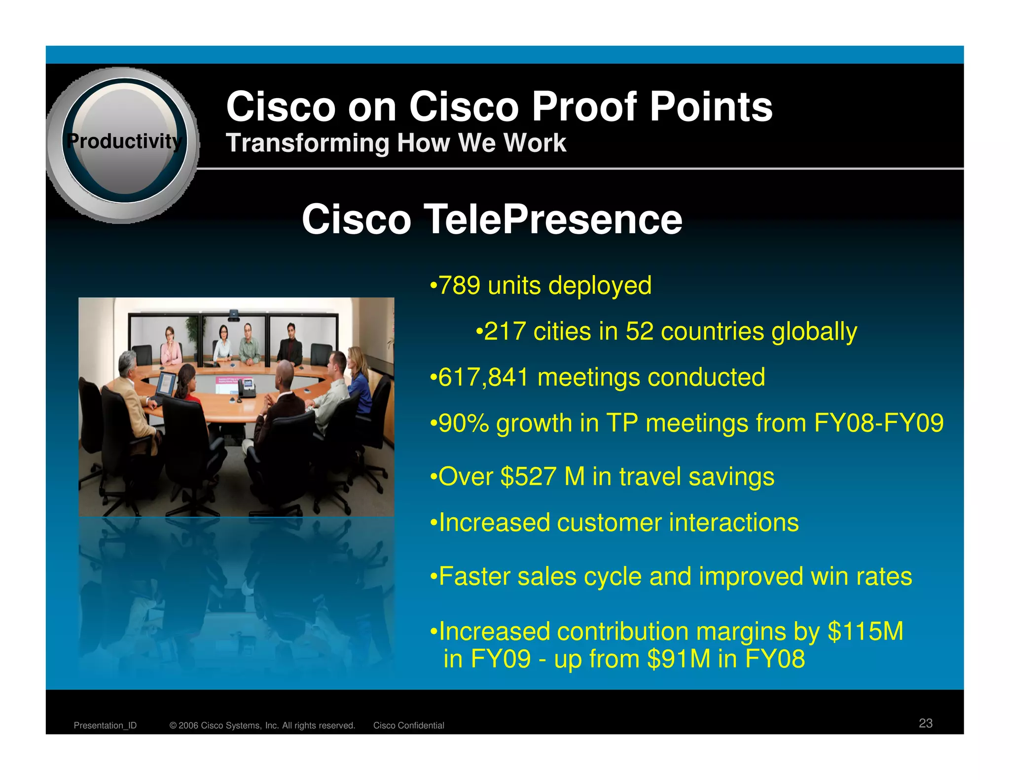 Cisco on Cisco Proof Points
Productivity                    Transforming How We Work


                                                   Cisco TelePresence
                                                                                  •789 units deployed
                                                                                         •217 cities in 52 countries globally
                                                                                  •617,841 meetings conducted
                                                                                  •90% growth in TP meetings from FY08-FY09

                                                                                  •Over $527 M in travel savings
                                                                                  •Increased customer interactions

                                                                                  •Faster sales cycle and improved win rates

                                                                                  •Increased contribution margins by $115M
                                                                                    in FY09 - up from $91M in FY08

Presentation_ID   © 2006 Cisco Systems, Inc. All rights reserved.   Cisco Confidential                                          23
 