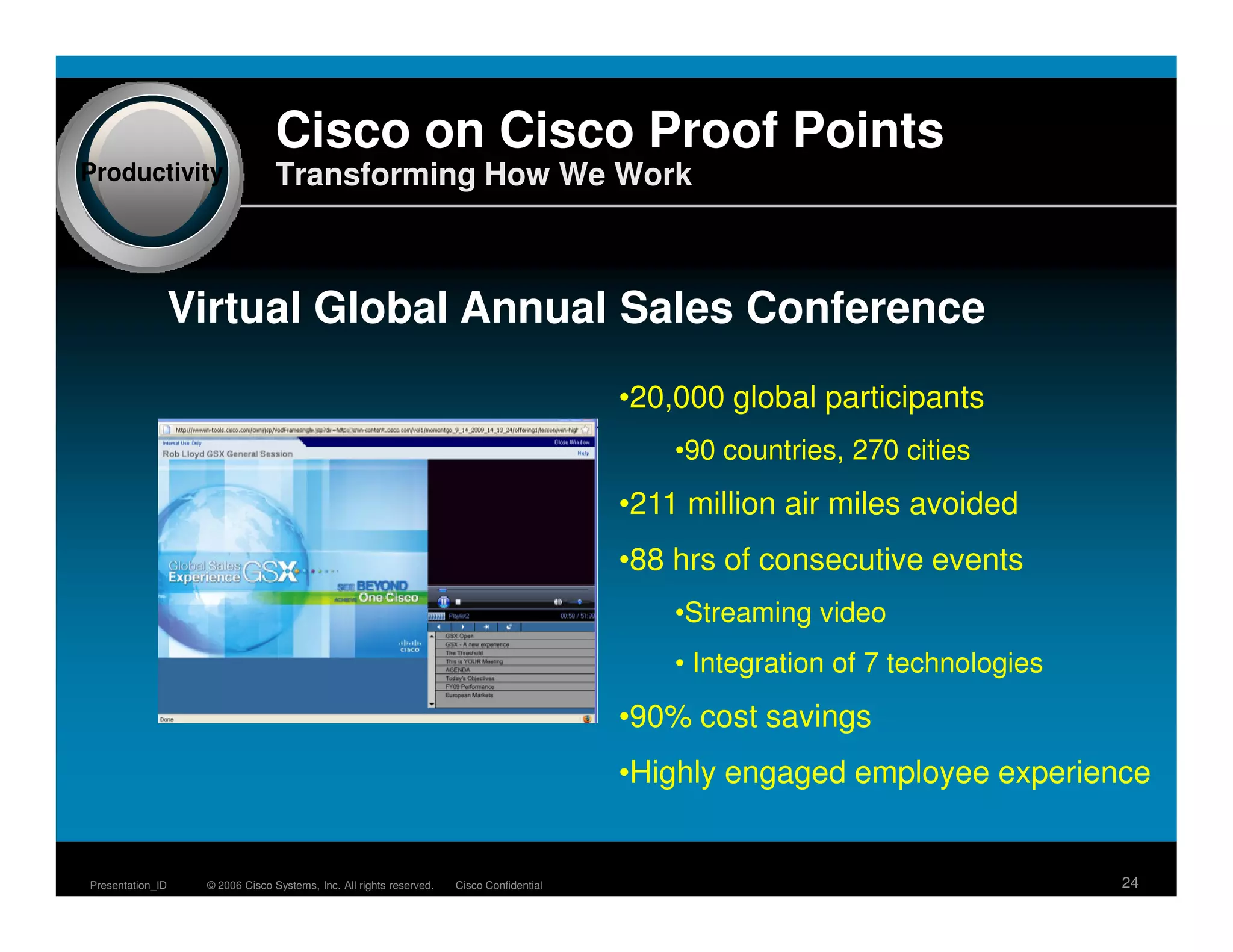 Cisco on Cisco Proof Points
Productivity                     Transforming How We Work



                  Virtual Global Annual Sales Conference
                                                                                          •20,000 global participants
                                                                                              •90 countries, 270 cities
                                                                                          •211 million air miles avoided
                                                                                          •88 hrs of consecutive events
                                                                                              •Streaming video
                                                                                              • Integration of 7 technologies
                                                                                          •90% cost savings
                                                                                          •Highly engaged employee experience


Presentation_ID    © 2006 Cisco Systems, Inc. All rights reserved.   Cisco Confidential                                         24
 