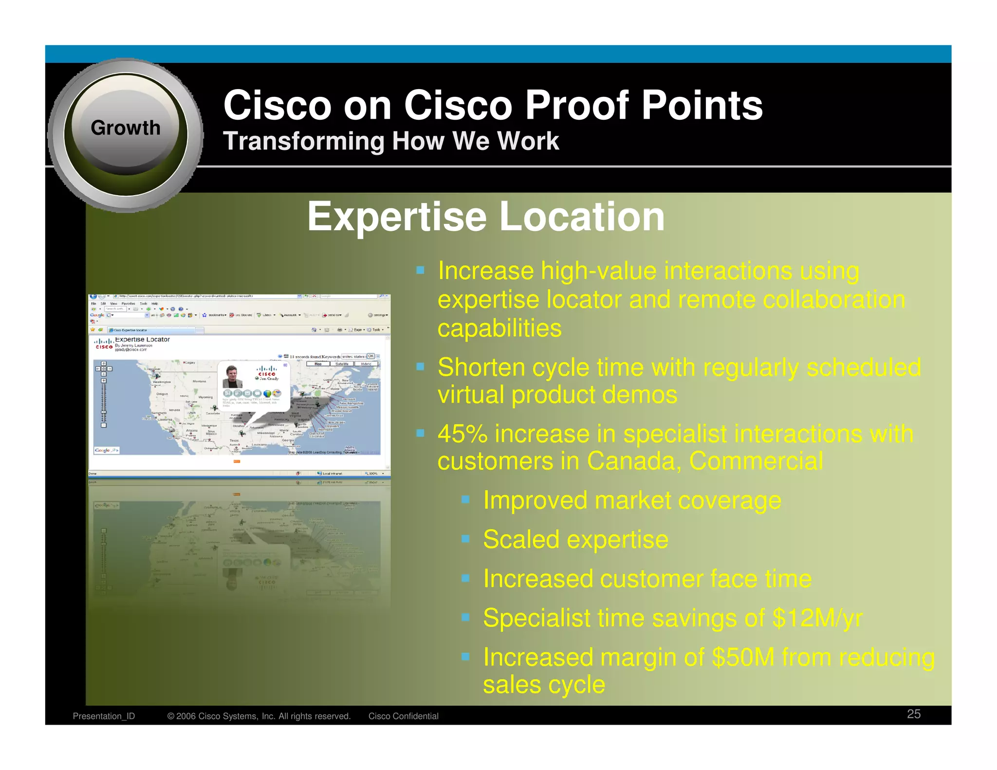 Growth
                                Cisco on Cisco Proof Points
                                Transforming How We Work


                                                     Expertise Location
                                                                                     Increase high-value interactions using
                                                                                     expertise locator and remote collaboration
                                                                                     capabilities
                                                                                     Shorten cycle time with regularly scheduled
                                                                                     virtual product demos
                                                                                     45% increase in specialist interactions with
                                                                                     customers in Canada, Commercial
                                                                                         Improved market coverage
                                                                                         Scaled expertise
                                                                                         Increased customer face time
                                                                                         Specialist time savings of $12M/yr
                                                                                         Increased margin of $50M from reducing
                                                                                         sales cycle
Presentation_ID   © 2006 Cisco Systems, Inc. All rights reserved.   Cisco Confidential                                            25
 