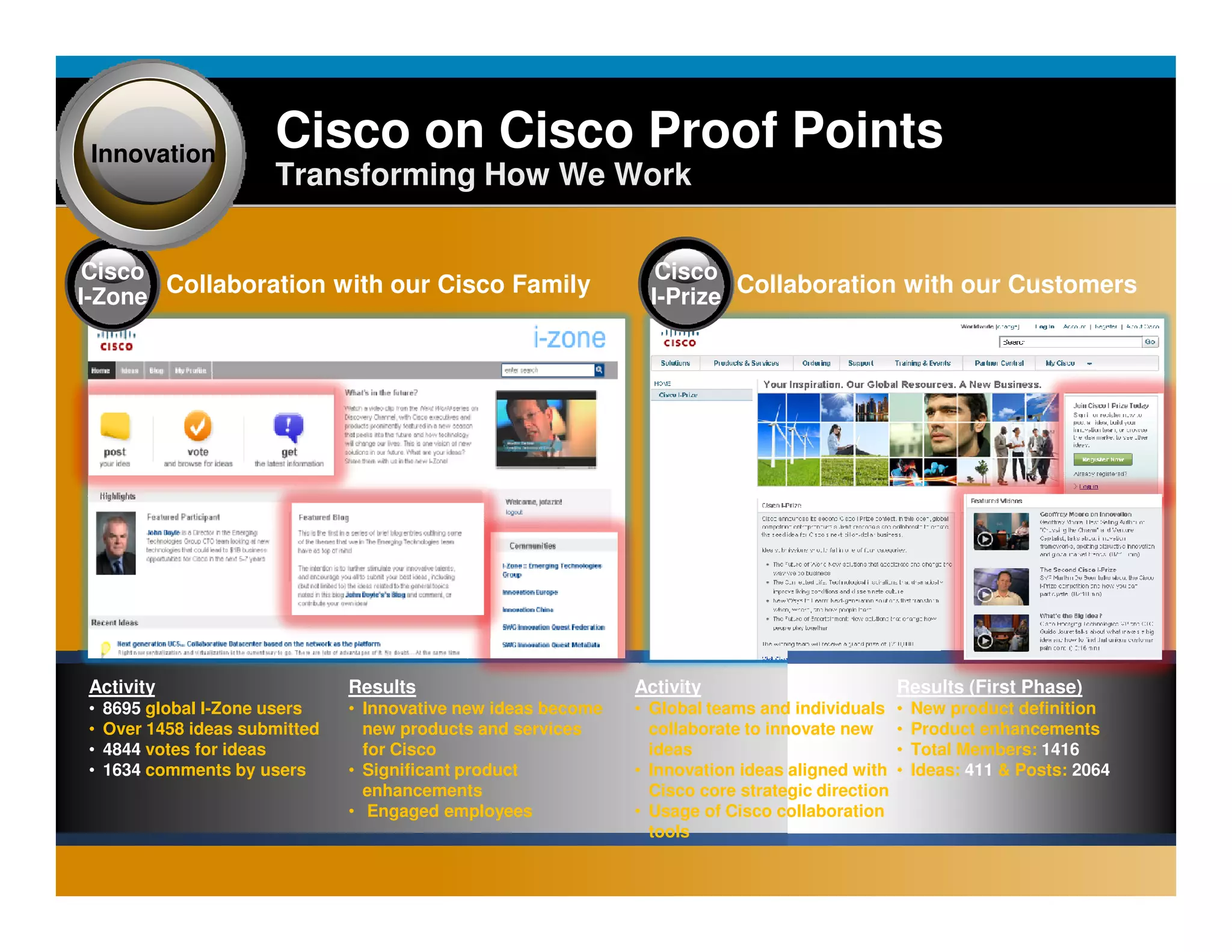 Innovation
                                 Cisco on Cisco Proof Points
                                 Transforming How We Work


Cisco                                                                                        Cisco
I-Zone
       Collaboration with our Cisco Family                                                  I-Prize
                                                                                                    Collaboration with our Customers




Activity                                        Results                                   Activity                           Results (First Phase)
•   8695 global I-Zone users                    • Innovative new ideas become             • Global teams and individuals     •   New product definition
•   Over 1458 ideas submitted                     new products and services                 collaborate to innovate new      •   Product enhancements
•   4844 votes for ideas                          for Cisco                                 ideas                            •   Total Members: 1416
•   1634 comments by users                      • Significant product                     • Innovation ideas aligned with    •   Ideas: 411 & Posts: 2064
                                                  enhancements                              Cisco core strategic direction
                                                • Engaged employees                       • Usage of Cisco collaboration
                                                                                            tools


 Presentation_ID   © 2006 Cisco Systems, Inc. All rights reserved.   Cisco Confidential                                                                     27
 