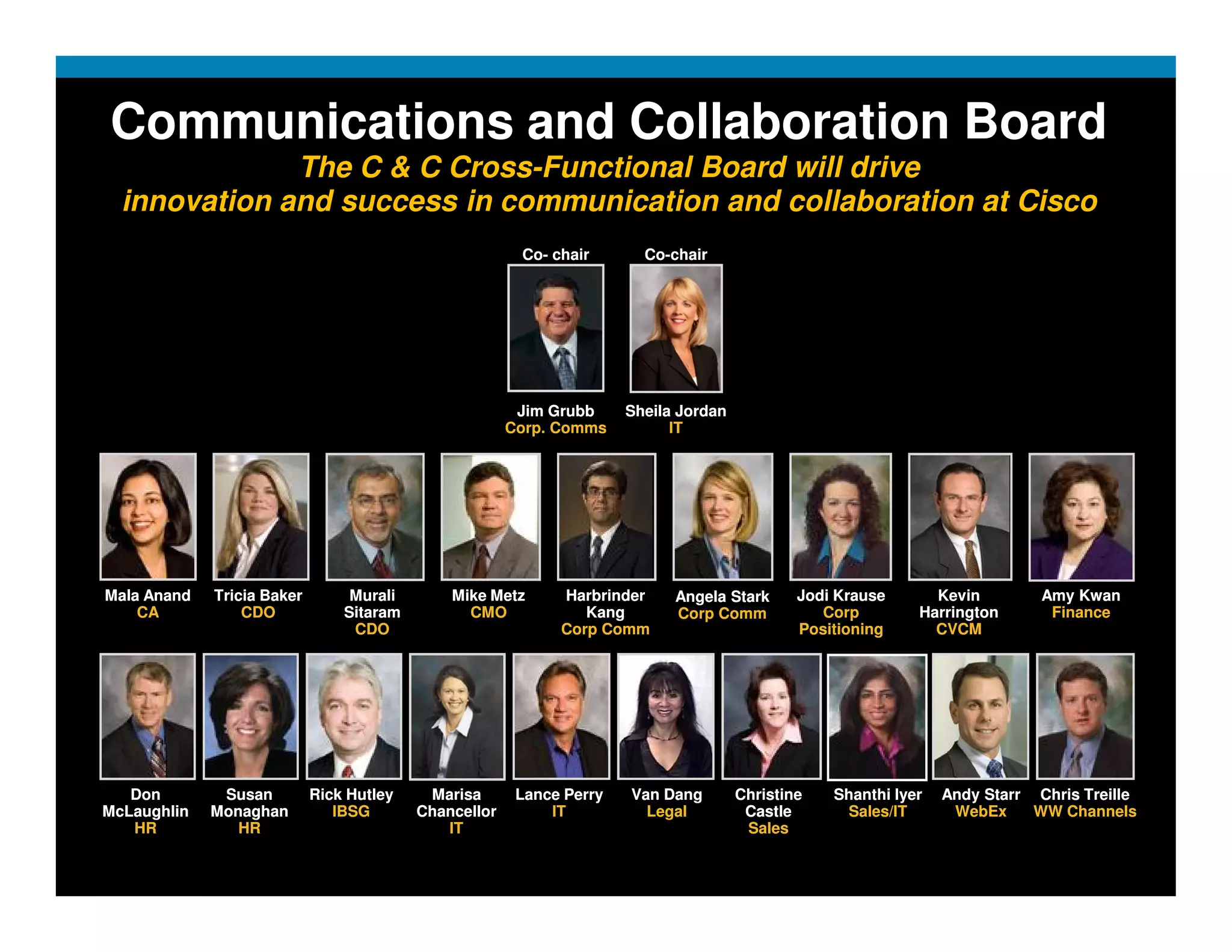 Communications and Collaboration Board
              The C & C Cross-Functional Board will drive
  innovation and success in communication and collaboration at Cisco
                                                        Co- chair       Co-chair




                                                        Jim Grubb     Sheila Jordan
                                                       Corp. Comms          IT




Mala Anand   Tricia Baker        Murali       Mike Metz      Harbrinder     Angela Stark      Jodi Krause      Kevin         Amy Kwan
    CA           CDO            Sitaram         CMO             Kang        Corp Comm            Corp        Harrington       Finance
                                 CDO                         Corp Comm                        Positioning      CVCM




   Don        Susan         Rick Hutley    Marisa       Lance Perry   Van Dang        Christine   Shanthi Iyer   Andy Starr Chris Treille
McLaughlin   Monaghan          IBSG       Chancellor        IT          Legal          Castle      Sales/IT       WebEx     WW Channels
   HR           HR                           IT                                        Sales
 
