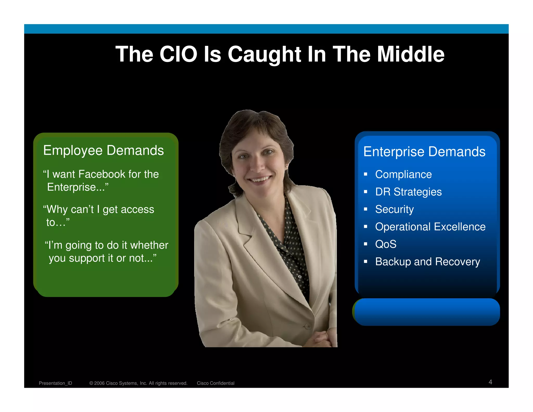 The CIO Is Caught In The Middle



 Employee Demands                                                                        Enterprise Demands
 “I want Facebook for the                                                                 Compliance
  Enterprise...”                                                                          DR Strategies
 “Why can’t I get access                                                                  Security
  to…”                                                                                    Operational Excellence
  “I’m going to do it whether                                                             QoS
   you support it or not...”                                                              Backup and Recovery




Presentation_ID   © 2006 Cisco Systems, Inc. All rights reserved.   Cisco Confidential                             4
 