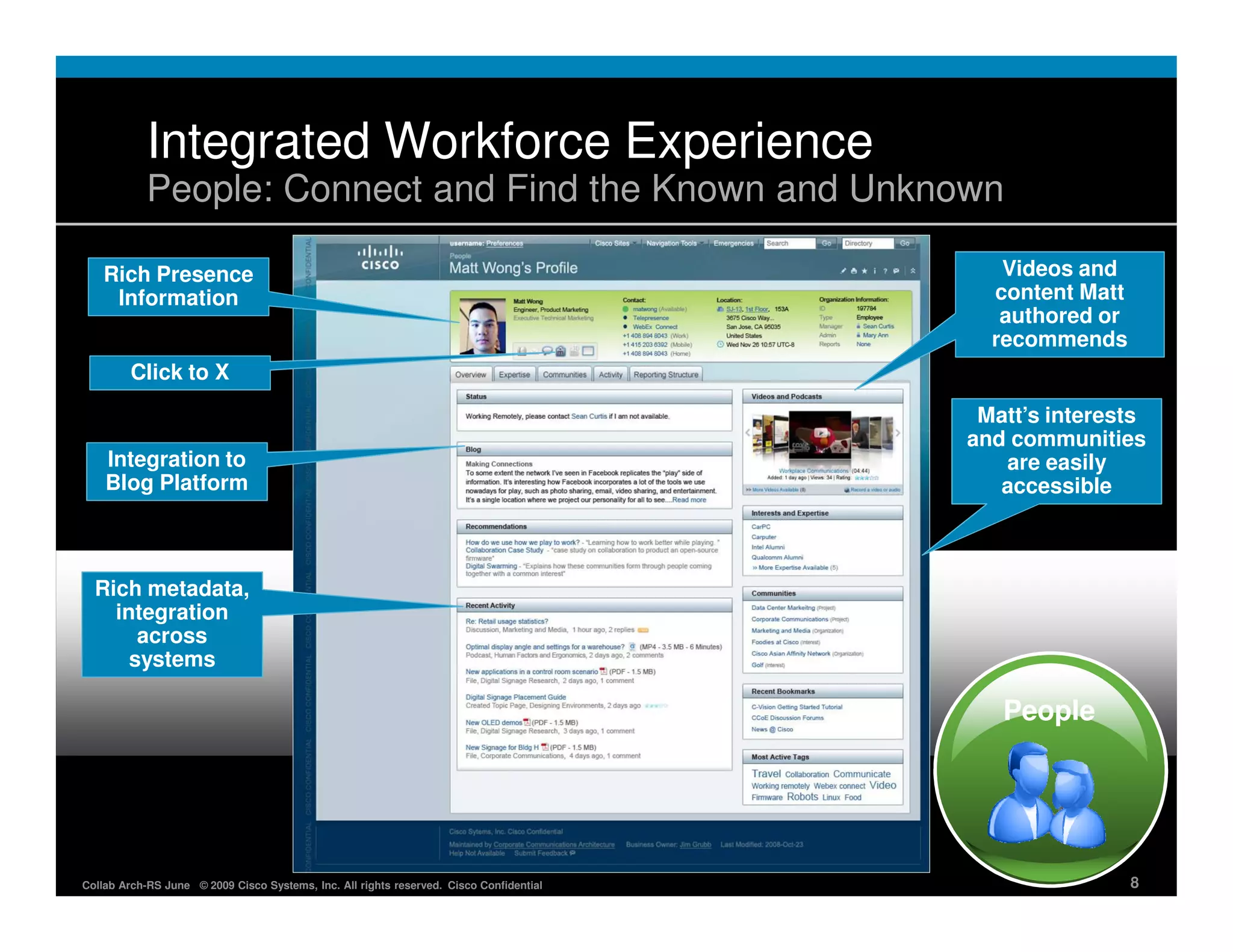 Integrated Workforce Experience
            People: Connect and Find the Known and Unknown

   Rich Presence                                                                            Videos and
    Information                                                                            content Matt
                                                                                            authored or
                                                                                           recommends
         Click to X
                                                                                          Matt’s interests
                                                                                         and communities
    Integration to                                                                          are easily
    Blog Platform                                                                           accessible



  Rich metadata,
    integration
       across
      systems

                                                                                            People




Collab Arch-RS June © 2009 Cisco Systems, Inc. All rights reserved. Cisco Confidential                    8
 