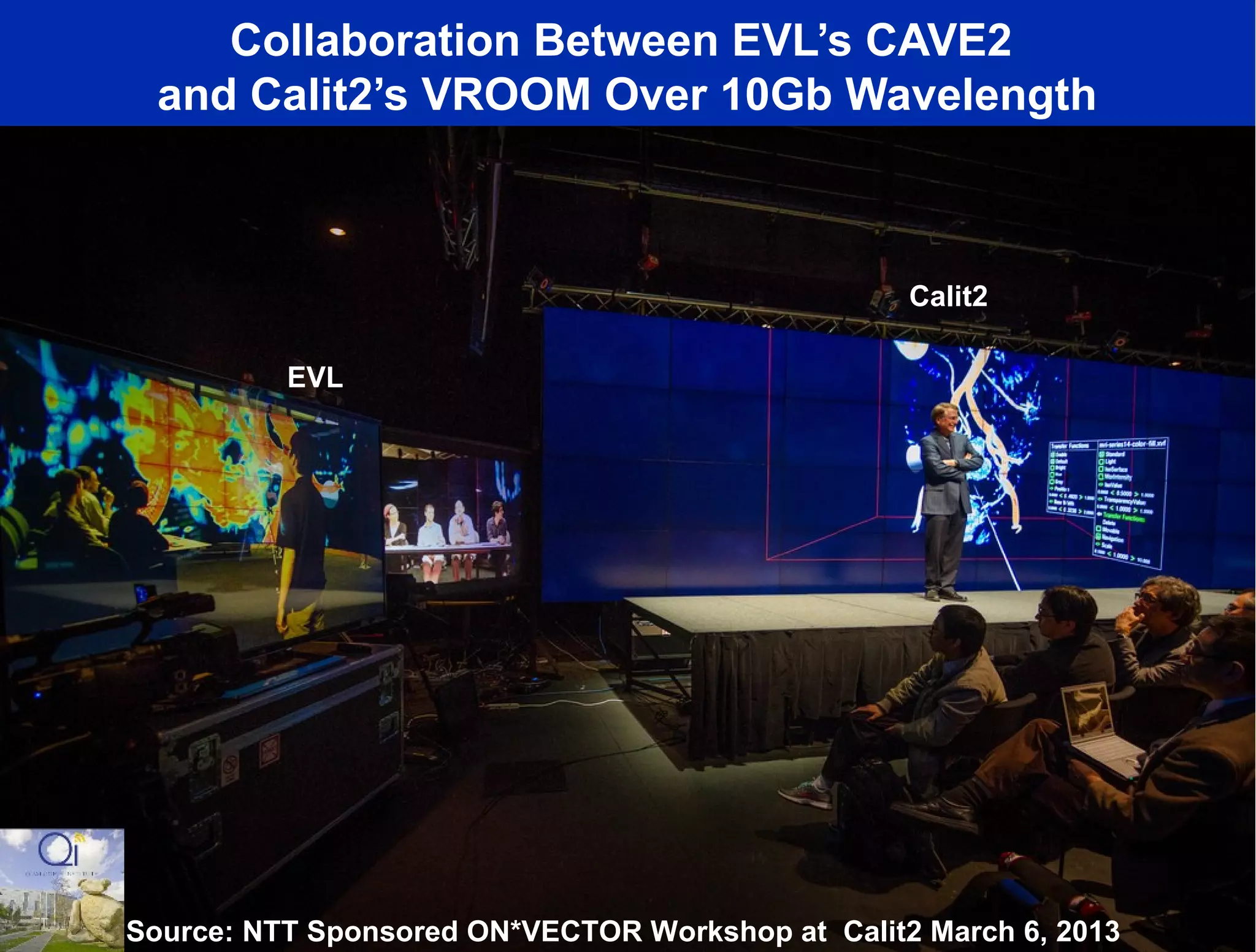 Collaboration Between EVL’s CAVE2
and Calit2’s VROOM Over 10Gb Wavelength
EVL
Calit2
Source: NTT Sponsored ON*VECTOR Workshop at Calit2 March 6, 2013
 