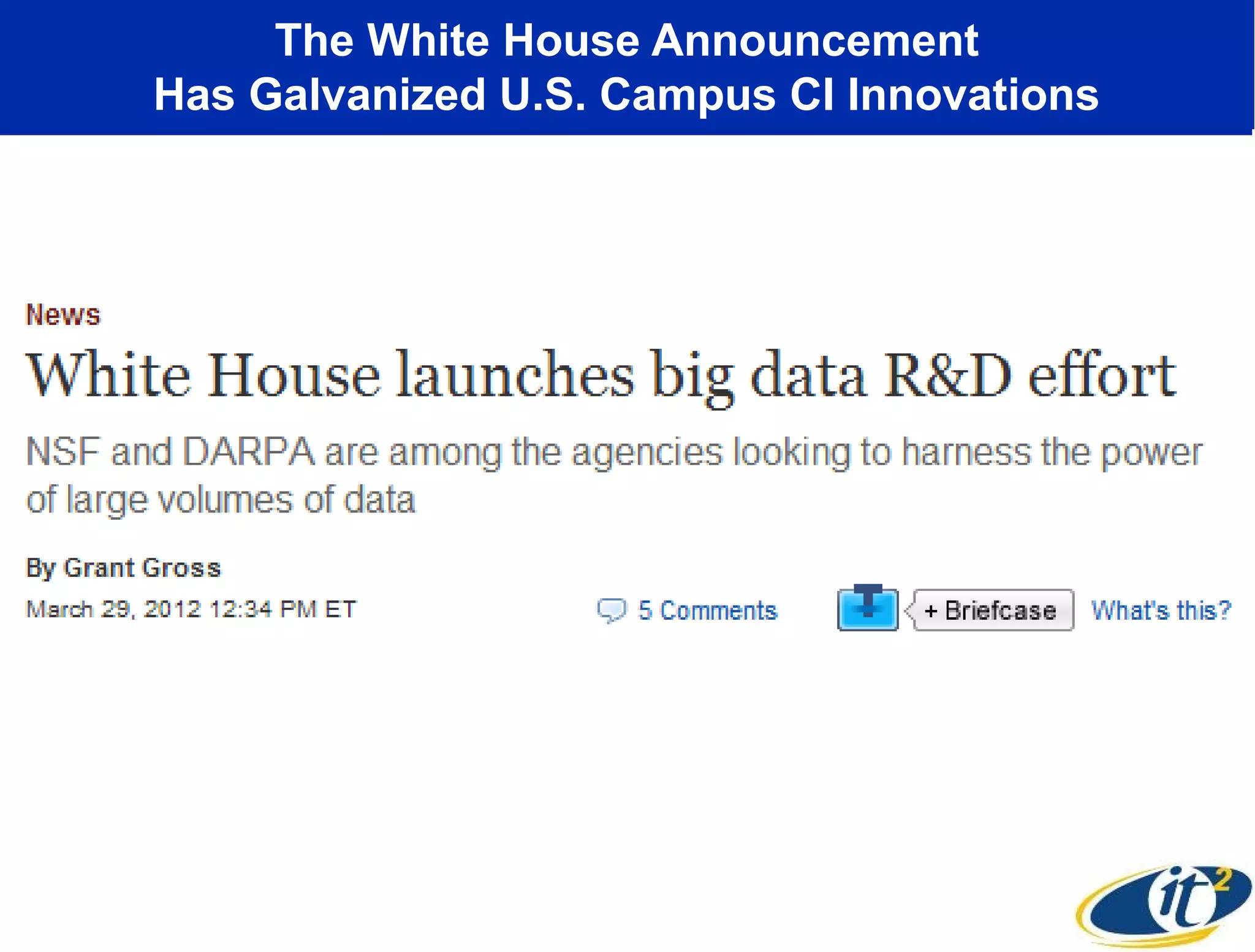 The White House Announcement
Has Galvanized U.S. Campus CI Innovations
 