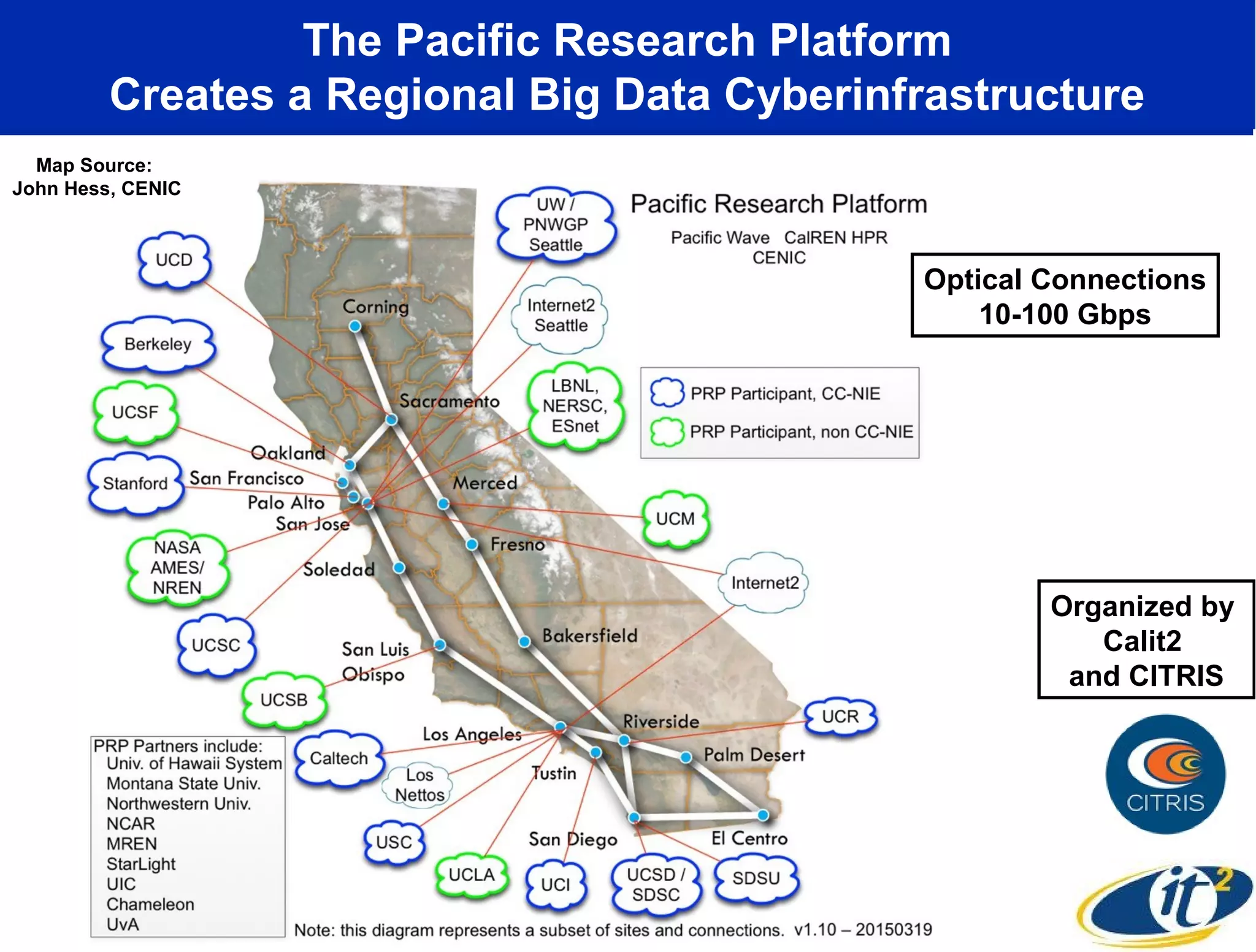 The Pacific Research Platform
Creates a Regional Big Data Cyberinfrastructure
Organized by
Calit2
and CITRIS
Map Source:
John Hess, CENIC
Optical Connections
10-100 Gbps
 