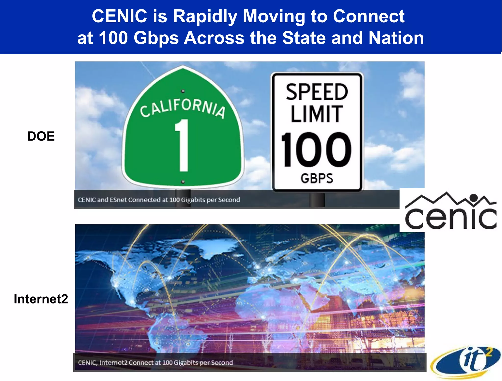 CENIC is Rapidly Moving to Connect
at 100 Gbps Across the State and Nation
DOE
Internet2
 