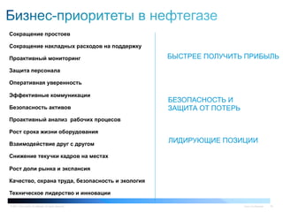 © 2011 Cisco and/or its affiliates. All rights reserved. Cisco Confidential 55
Сокращение простоев
Сокращение накладных расходов на поддержку
Проактивный мониторинг
Защита персонала
Оперативная уверенность
Эффективные коммуникации
Безопасность активов
Проактивный анализ рабочих процесов
Рост срока жизни оборудования
Взаимодействие друг с другом
Снижение текучки кадров на местах
Рост доли рынка и экспансия
Качество, охрана труда, безопасность и экология
Техническое лидерство и инновации
БЫСТРЕЕ ПОЛУЧИТЬ ПРИБЫЛЬ
БЕЗОПАСНОСТЬ И
ЗАЩИТА ОТ ПОТЕРЬ
ЛИДИРУЮЩИЕ ПОЗИЦИИ
 