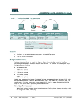 1 - 5 CCNA 4: WAN Technologies v 3.1 - Lab 3.3.2 Copyright  2003, Cisco Systems, Inc.
Lab 3.3.2 Configuring PPP Encapsulation
Objective
• Configure the serial interfaces on two routers with the PPP protocol.
• Test the link for connectivity.
Background/Preparation
Cable a network similar to the one in the diagram above. Any router that meets the interface
requirements displayed on the above diagram may be used. This includes the following and any of
their possible combinations:
• 800 series routers
• 1600 series routers
• 1700 series routers
• 2500 series routers
• 2600 series routers
Please refer to the chart at the end of the lab to correctly identify the interface identifiers to be used
based on the equipment in the lab. The configuration output used in this lab is produced from 1721
series routers. Any other router used may produce slightly different output. Conduct the following
steps on each router unless specifically instructed otherwise.
Start a HyperTerminal session.
Note: Refer to the erase and reload instructions sheet. Perform those steps on all routers in this
lab assignment before continuing.
 