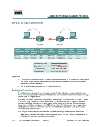 Lab 3.2.7 Configuring Host Tables
Objective
• Create IP host tables that allow a router to use names to identify all of the attached interfaces on
that router. These names can be used in place of an IP addresses in commands that use IP
addresses to identify a location.
• Set up a network similar to the one in the above diagram.
Background/Preparation
IP host tables allow a router to use names to identify all of the attached interfaces on that router.
These names can be used in place of an IP address in commands that use IP addresses to identify a
location such as ping or Telnet.
Any router that meets the interface requirements may be used. Possible routers include 800, 1600,
1700, 2500, 2600 routers, or a combination. Refer to the chart at the end of the lab to correctly
identify the interface identifiers to be used based on the equipment in the lab. The configuration
output used in this lab is produced from 1721 series routers. Any other router used may produce
slightly different output. The following steps are intended to be executed on each router unless
specifically instructed otherwise.
Start a HyperTerminal session as performed in the Establishing a HyperTerminal session lab.
Note: Go to the erase and reload instructions at the end of this lab. Perform those steps on all
routers in this lab assignment before continuing.
1 - 6 CCNA 2: Routers and Routing Basics v 3.1 - Lab 3.2.7 Copyright  2003, Cisco Systems, Inc.
 