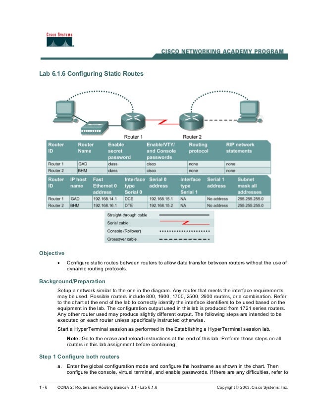 Cisco labs practical3