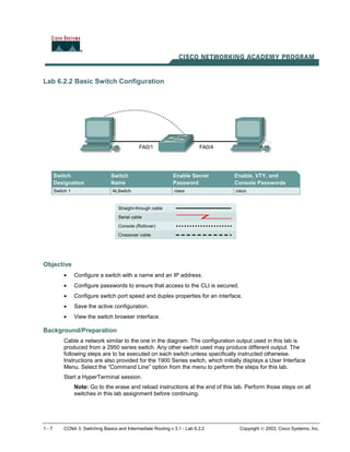 1 - 7 CCNA 3: Switching Basics and Intermediate Routing v 3.1 - Lab 6.2.2 Copyright  2003, Cisco Systems, Inc.
Lab 6.2.2 Basic Switch Configuration
Objective
• Configure a switch with a name and an IP address.
• Configure passwords to ensure that access to the CLI is secured.
• Configure switch port speed and duplex properties for an interface.
• Save the active configuration.
• View the switch browser interface.
Background/Preparation
Cable a network similar to the one in the diagram. The configuration output used in this lab is
produced from a 2950 series switch. Any other switch used may produce different output. The
following steps are to be executed on each switch unless specifically instructed otherwise.
Instructions are also provided for the 1900 Series switch, which initially displays a User Interface
Menu. Select the “Command Line” option from the menu to perform the steps for this lab.
Start a HyperTerminal session.
Note: Go to the erase and reload instructions at the end of this lab. Perform those steps on all
switches in this lab assignment before continuing.
 