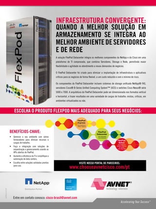 FlexPod 
Express 
para pequenos e 
médios negócios 
FlexPod 
Datacenter 
para aplicações 
“core enterprise” 
FlexPod 
Select 
para cargas de 
trabalho intensivas, 
em dados, 
como “Big Data” 
 