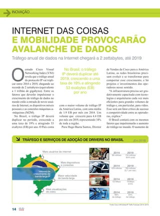 INOVAÇÃO
14
Vetores de
crescimento de
banda larga IP
O
estudo Cisco Visual
Networking Index (VNI)
revela que o tráfego anual
do protocolo IP vai tripli-
car entre 2014 e 2019, chegando ao
recorde de 2 zettabytes (equivalente
a 1 trilhão de gigabytes). Entre os
fatores que deverão impulsionar o
crescimento do tráfego de dados no
mundo estão a entrada de novos usuá-
rios de Internet, os dispositivos móveis
pessoais e as conexões máquinas-a-
-máquinas (M2M).
No Brasil, o tráfego IP deverá
duplicar no período, crescendo a
uma taxa de 19% e atingindo 53
exabytes (EB) por ano. O País conta
de Vendas da Cisco para a América
Latina, as redes brasileiras preci-
sam evoluir e se transformar para
comportar esse crescimento, e há
projetos e investimentos das ope-
radoras nesse sentido.
“A infraestrutura precisa ser gra-
dativamente capacitada com tecno-
logias e arquiteturas cada vez mais
eficientes para grandes volumes de
tráfego e, em particular, para vídeo.
Esse será um fator crítico de sucesso
e competitividade entre as operado-
ras, explica.”
O Brasil contará com os mesmos
fatores que impulsionarão o aumento
do tráfego no mundo. O aumento de
Tráfego anual de dados na Internet chegará a 2 zettabytes, até 2019
com o maior volume de tráfego IP
da América Latina, com uma média
de 1.9 EB por mês em 2014. Um
volume que crescerá para 4.4 EB
por mês em 2019, representando 34%
de toda a região.
Para Hugo Baeta Santos, Diretor
INTERNET DAS COISAS
E MOBILIDADE PROVOCARÃO
AVALANCHE DE DADOS
No Brasil, o tráfego
IP deverá duplicar até
2019, crescendo a uma
taxa de 19% e atingindo
53 exabytes (EB)
por ano
à TRÁFEGO E SERVIÇOS DE ADOÇÃO DE DRIVERS NO BRASIL (Em 2019)
Mais usuários de internet
Mais dispositivos
e conexões
Maior velocidade
de banda larga
Mais visualizações
de vídeo
2014
88 milhões
2014
429 milhões
2014
68%
de tráfego
2014
8.3 Mbps
2019
134 milhões
(64% pop)
2019
785 milhões
(3,7 per cap.)
2019
84%
de tráfego
2019
19 Mbps
(2.2x)
Fonte: Cisco VNI Global IP Traffic Forecast, 2014–2019
14-15_INOVACAO_[VNI].indd 14 20/08/2015 11:59:06
 