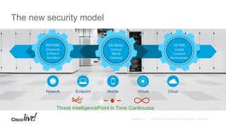 The new security model
Network Endpoint Mobile Virtual Cloud
Point in Time ContinuousThreat Intelligence
X
DURING
Detect
Block
Defend
AFTER
Scope
Contain
Remediate
BEFORE
Discover
Enforce
Harden
 