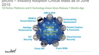 Vulnerability
Assessment
Packet Capture
& Forensics
SIEM &
Threat Defense
IAM & SSO
pxGrid – Industry Adoption Critical Mass as of June
2015
18 Partner Platforms and 9 Technology Areas Since Release 7 Months Ago
Net/App
Performance
IoT
Security
Cisco ISE Cisco WSA
Cloud Access
Security
?
 