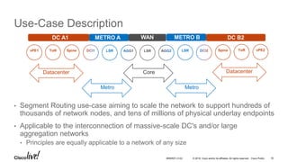 © 2016 Cisco and/or its affiliates. All rights reserved. Cisco Public
Use-Case Description
• Segment Routing use-case aiming to scale the network to support hundreds of
thousands of network nodes, and tens of millions of physical underlay endpoints
• Applicable to the interconnection of massive-scale DC's and/or large
aggregation networks
• Principles are equally applicable to a network of any size
vPE1 ToR Spine LSR LSR vPE2ToRSpineLSR
DC A1 METRO A METRO BWAN DC B2
Datacenter Datacenter
Metro Metro
Core
BRKRST-3122 18
 