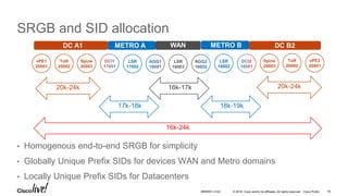 © 2016 Cisco and/or its affiliates. All rights reserved. Cisco Public
SRGB and SID allocation
• Homogenous end-to-end SRGB for simplicity
• Globally Unique Prefix SIDs for devices WAN and Metro domains
• Locally Unique Prefix SIDs for Datacenters
vPE1
20001
ToR
20002
Spine
20003
LSR
17002
LSR
16003
vPE2
20001
ToR
20002
Spine
20003
LSR
18002
DC A1 METRO A METRO BWAN DC B2
20k-24k 20k-24k
17k-18k 18k-19k
16k-17k
16k-24k
BRKRST-3122 19
 