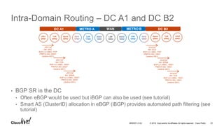© 2016 Cisco and/or its affiliates. All rights reserved. Cisco Public
Intra-Domain Routing – DC A1 and DC B2
• BGP SR in the DC
• Often eBGP would be used but iBGP can also be used (see tutorial)
• Smart AS (ClusterID) allocation in eBGP (iBGP) provides automated path filtering (see
tutorial)
vPE1
20001
ToR
20002
Spine
20003
LSR
17002
LSR
16003
vPE2
20001
ToR
20002
Spine
20003
LSR
18002
DC A1 METRO A METRO BWAN DC B2
vPE1/32
NH: vPE1
BGP-LU LABEL: POP
PREFIX-SID: 20001
(relative 4001)
vPE1/32
NH: TOR
BGP-LU LABEL: 20001
PREFIX-SID: 20001
(relative 4001)
vPE1/32
NH: SPINE
BGP-LU LABEL: 20001
PREFIX-SID: 20001
(relative 4001)
DCI2/32
NH: DCI2
BGP-LU LABEL: POP
PREFIX-SID: 18001
(relative 2001)
DCI2/32
NH: SPINE
BGP-LU LABEL: 18001
PREFIX-SID: 18001
(relative 2001)
DCI2/32
NH: TOR
BGP-LU LABEL: 18001
PREFIX-SID: 18001
(relative 2001)
BRKRST-3122 23
 
