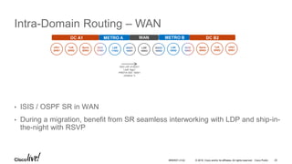 © 2016 Cisco and/or its affiliates. All rights reserved. Cisco Public
Intra-Domain Routing – WAN
• ISIS / OSPF SR in WAN
• During a migration, benefit from SR seamless interworking with LDP and ship-in-
the-night with RSVP
vPE1
20001
ToR
20002
Spine
20003
LSR
17002
LSR
16003
vPE2
20001
ToR
20002
Spine
20003
LSR
18002
DC A1 METRO A METRO BWAN DC B2
ISIS LSP of AGG1
Leaf: Agg1
PREFIX-SID: 16001
(relative 1)
BRKRST-3122 25
 