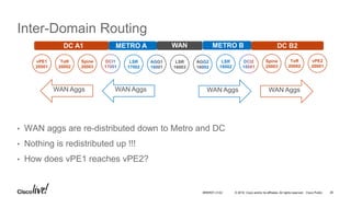 © 2016 Cisco and/or its affiliates. All rights reserved. Cisco Public
Inter-Domain Routing
• WAN aggs are re-distributed down to Metro and DC
• Nothing is redistributed up !!!
• How does vPE1 reaches vPE2?
vPE1
20001
ToR
20002
Spine
20003
LSR
17002
LSR
16003
vPE2
20001
ToR
20002
Spine
20003
LSR
18002
DC A1 METRO A METRO BWAN DC B2
WAN Aggs WAN AggsWAN AggsWAN Aggs
BRKRST-3122 26
 