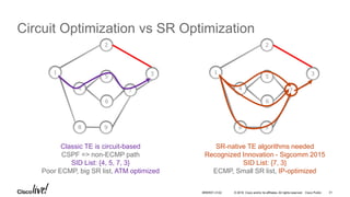 © 2016 Cisco and/or its affiliates. All rights reserved. Cisco Public
Circuit Optimization vs SR Optimization
2
4
1
5
3
6
7
8 9
Classic TE is circuit-based
CSPF => non-ECMP path
SID List: {4, 5, 7, 3}
Poor ECMP, big SR list, ATM optimized
2
4
1
5
3
6
7
8 9
SR-native TE algorithms needed
Recognized Innovation - Sigcomm 2015
SID List: {7, 3}
ECMP, Small SR list, IP-optimized
BRKRST-3122 31
 