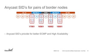 © 2016 Cisco and/or its affiliates. All rights reserved. Cisco Public
Anycast SID’s for pairs of border nodes
• Anycast SID’s provide for better ECMP and High Availability
vPE1
20001
ToR
20002
Spine
20003
LSR
17002
LSR
16003
vPE2
20001
ToR
20002
Spine
20003
LSR
18002
DC A1 METRO A METRO BWAN DC B2
17901 16901 16902 18901
16902 1890117901 16901
16902 1890117901 16901
BRKRST-3122 39
 