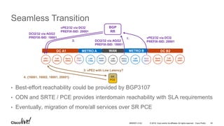 © 2016 Cisco and/or its affiliates. All rights reserved. Cisco Public
Seamless Transition
• Best-effort reachability could be provided by BGP3107
• ODN and SRTE / PCE provides interdomain reachability with SLA requirements
• Eventually, migration of more/all services over SR PCE
vPE1
20001
ToR
20002
Spine
20003
LSR
17002
LSR
16003
vPE2
20001
ToR
20002
Spine
20003
LSR
18002
DC A1 METRO A METRO BWAN DC B2
SR
PCE
3: vPE2 with Low Latency?
4: {16001, 16002, 18001, 20001}
BGP
RR
vPE2/32 via DCI2
PREFIX-SID: 20001
DCI2/32 via AGG2
PREFIX-SID: 18001
2:
vPE2/32 via DCI2
PREFIX-SID: 20001DCI2/32 via AGG2
PREFIX-SID: 18001
1:
BRKRST-3122 42
 