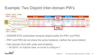 © 2016 Cisco and/or its affiliates. All rights reserved. Cisco Public
Example: Two Disjoint Inter-domain PW’s
• ODN/SR-PCE automated compute disjoint paths for PW1 and PW2
• PW1 and PW2 do not share the same headend, neither the same tailend
• Inter-domain SLA with scale and simplicity
• No RSVP, no midpoint state, no tunnel to configure !!
SR
PCE
vPE2 disjoint group 7
{20003, 16001, 16002,
18001, 20001}
vPE22 disjoint group 7
vPE1
20001
ToR2
20002
Spine3
20003
LSR
17002
LSR
16003
vPE2
20001
ToR3
20002
Spine4
20003
LSR
18002
DC A1 METRO A METRO BWAN DC B2
vPE11
20011
ToR12
20012
Spine13
20013
vPE22
20021
ToR23
20022
Spine24
20023
{20013, 16011, 16012,
18011, 20021}
PW1
PW2
BRKRST-3122 44
 