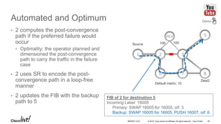 © 2016 Cisco and/or its affiliates. All rights reserved. Cisco Public
Automated and Optimum
• 2 computes the post-convergence
path if the preferred failure would
occur
• Optimality: the operator planned and
dimensioned the post-convergence
path to carry the traffic in the failure
case
• 2 uses SR to encode the post-
convergence path in a loop-free
manner
• 2 updates the FIB with the backup
path to 5
100 100
PE4 5
2 31
6 7 8
Source
Dest2
Default metric: 10
FIB of 2 for destination 5
Incoming Label: 16005
Primary: SWAP 16005 for 16005, oif: 3
Backup: SWAP 16005 for 16005, PUSH 16007, oif: 6
Demo
BRKRST-3122 50
 