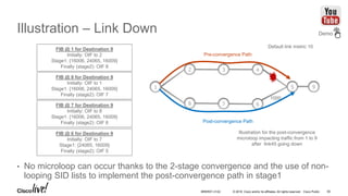 © 2016 Cisco and/or its affiliates. All rights reserved. Cisco Public
Illustration – Link Down
• No microloop can occur thanks to the 2-stage convergence and the use of non-
looping SID lists to implement the post-convergence path in stage1
2 3 4
5
8 7 6
1
Default link metric 10
1000
Pre-convergence Path
Post-convergence Path
FIB @ 1 for Destination 9
Initially: OIF to 2
Stage1: {16006, 24065, 16009}
Finally (stage2): OIF 8
9
FIB @ 8 for Destination 9
Initially: OIF to 1
Stage1: {16006, 24065, 16009}
Finally (stage2): OIF 7
FIB @ 7 for Destination 9
Initially: OIF to 8
Stage1: {16006, 24065, 16009}
Finally (stage2): OIF 6
FIB @ 6 for Destination 9
Initially: OIF to 7
Stage1: {24065, 16009}
Finally (stage2): OIF 5
Illustration for the post-convergence
microloop impacting traffic from 1 to 9
after link45 going down
Demo
BRKRST-3122 55
 