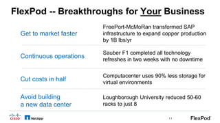 11
FlexPod -- Breakthroughs for Your Business
Get to market faster
FreePort-McMoRan transformed SAP
infrastructure to expand copper production
by 1B lbs/yr
Continuous operations
Sauber F1 completed all technology
refreshes in two weeks with no downtime
Cut costs in half
Computacenter uses 90% less storage for
virtual environments
Avoid building
a new data center
Loughborough University reduced 50-60
racks to just 8
 