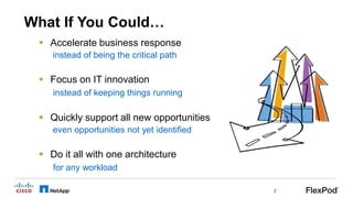 2
What If You Could…
 Accelerate business response
instead of being the critical path
 Focus on IT innovation
instead of keeping things running
 Quickly support all new opportunities
even opportunities not yet identified
 Do it all with one architecture
for any workload
 