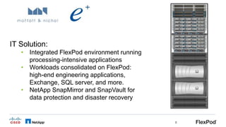 8
IT Solution:
• Integrated FlexPod environment running
processing-intensive applications
• Workloads consolidated on FlexPod:
high-end engineering applications,
Exchange, SQL server, and more.
• NetApp SnapMirror and SnapVault for
data protection and disaster recovery
 