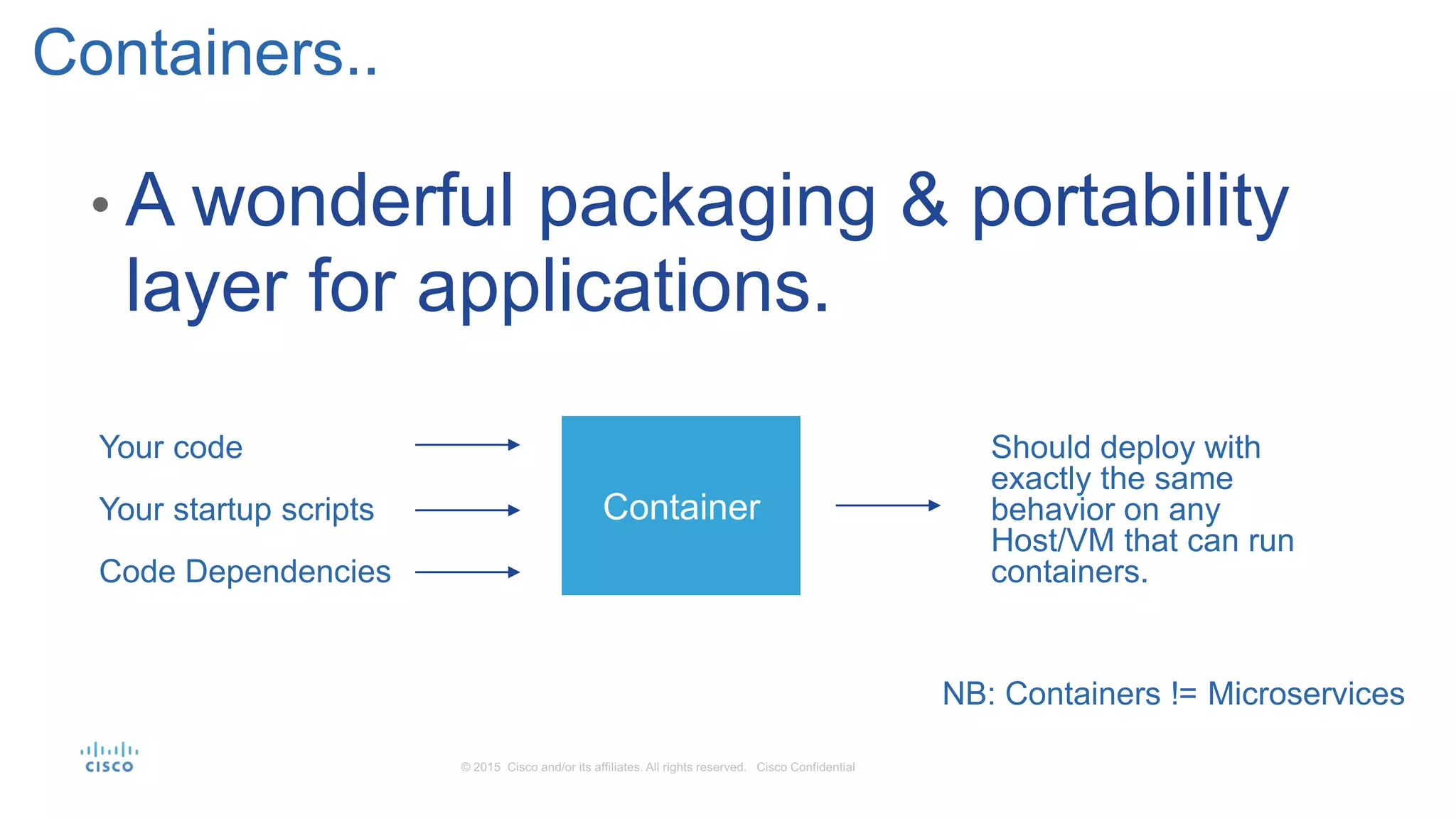 • A wonderful packaging & portability
layer for applications.
Containers..
Container
Your code
Your startup scripts
Code Dependencies
Should deploy with
exactly the same
behavior on any
Host/VM that can run
containers.
NB: Containers != Microservices
 