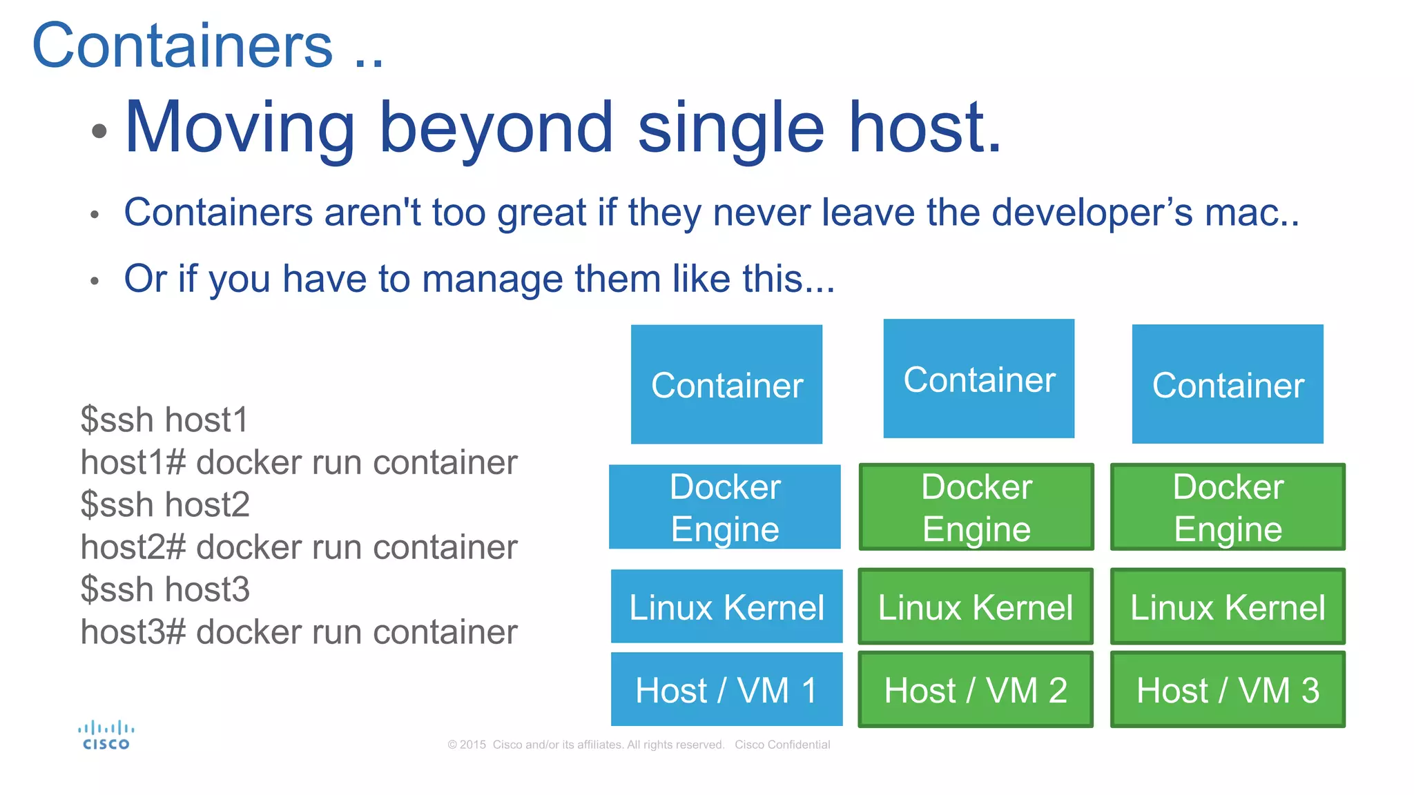 • Moving beyond single host.
• Containers aren't too great if they never leave the developer’s mac..
• Or if you have to manage them like this...
Containers ..
Container
Docker
Engine
Linux Kernel
Host / VM 1 Host / VM 2 Host / VM 3
Linux KernelLinux Kernel
Docker
Engine
Docker
Engine
ContainerContainer
$ssh host1
host1# docker run container
$ssh host2
host2# docker run container
$ssh host3
host3# docker run container
 