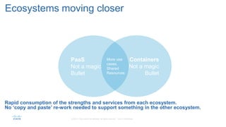 Ecosystems moving closer
PaaS
Not a magic
Bullet
Containers
Not a magic
Bullet
More use
cases.
Shared
Resources
Rapid consumption of the strengths and services from each ecosystem.
No ‘copy and paste’ re-work needed to support something in the other ecosystem.
 