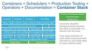 Containers + Schedulers + Production Tooling +
Operators + Documentation = Container Stack
Container
Linux Kernel
Host / VM 1 Host / VM 2 Host / VM 3
Linux KernelLinux Kernel
Docker Engine
ContainerContainer
Docker Engine Docker Engine
Container Scheduler (Distributed, Clustered) API
Linux Kernel
Host / VM 4
DB
Docker Engine
Terraform – Provision & Configure VM’s in IaaS
Ansible, puppet, chef, configuration management for you VM’s
Sensu, Nagios, collectd, syslog, cadvisor (collect container stats)
ELK Stack
People (Ops) Documentation
A lot of the ‘DevOPS’
tooling/movement assumes
this stack is consumed ‘as a
Service’ from the cloud.
If you need containers on
prem and/or cross-cloud (with
zero lock in); you’ll likely need
an open container stack.
People (Ops)
Container Stack
DevOps (development teams)
 