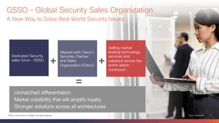 GSSO – Global Security Sales Organization 
A New Way to Solve Real World Security Issues 
Dedicated Security 
sales force – GSSO 
Aligned with Cisco’s 
Services, Partner 
and Sales 
Organization (Cisco) + 
Selling market 
leading technology, 
services and 
solutions across the 
entire attack 
continuum 
+ 
= 
Unmatched differentiation 
Market credibility that will amplify loyalty 
Stronger solutions across all architectures 
© 2014 2013-Cisco 2014 and/Cisco or its and/affiliates. or its affiliates. All rights All reserved. rights reserved. Cisco Confidential 7 
 