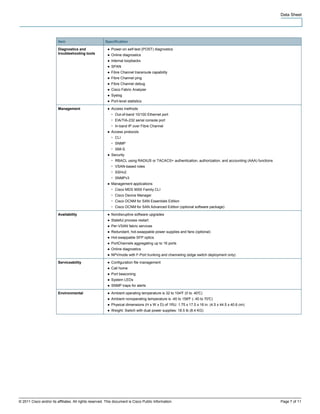 Data Sheet




                         Item                          Specification

                         Diagnostics and                 ● Power-on self-test (POST) diagnostics
                         troubleshooting tools           ● Online diagnostics
                                                         ● Internal loopbacks
                                                         ● SPAN
                                                         ● Fibre Channel traceroute capability
                                                         ● Fibre Channel ping
                                                         ● Fibre Channel debug
                                                         ● Cisco Fabric Analyzer
                                                         ● Syslog
                                                         ● Port-level statistics

                         Management                      ● Access methods
                                                           ◦   Out-of-band 10/100 Ethernet port
                                                           ◦   EIA/TIA-232 serial console port
                                                           ◦   In-band IP over Fibre Channel
                                                         ● Access protocols
                                                           ◦   CLI
                                                           ◦   SNMP
                                                           ◦   SMI-S
                                                         ● Security
                                                           ◦   RBACL using RADIUS or TACACS+ authentication, authorization, and accounting (AAA) functions
                                                           ◦   VSAN-based roles
                                                           ◦   SSHv2
                                                           ◦   SNMPv3
                                                         ● Management applications
                                                           ◦   Cisco MDS 9000 Family CLI
                                                           ◦   Cisco Device Manager
                                                           ◦   Cisco DCNM for SAN Essentials Edition
                                                           ◦   Cisco DCNM for SAN Advanced Edition (optional software package)

                         Availability                    ● Nondisruptive software upgrades
                                                         ● Stateful process restart
                                                         ● Per-VSAN fabric services
                                                         ● Redundant, hot-swappable power supplies and fans (optional)
                                                         ● Hot-swappable SFP optics
                                                         ● PortChannels aggregating up to 16 ports
                                                         ● Online diagnostics
                                                         ● NPVmode with F-Port trunking and channeling (edge switch deployment only)

                         Serviceability                  ● Configuration file management
                                                         ● Call home
                                                         ● Port beaconing
                                                         ● System LEDs
                                                         ● SNMP traps for alerts

                         Environmental                   ● Ambient operating temperature is 32 to 104° (0 to 40°
                                                                                                     F         C)
                                                         ● Ambient nonoperating temperature is -40 to 158° (- 40 to 70°
                                                                                                         F            C)
                                                         ● Physical dimensions (H x W x D) of 1RU: 1.75 x 17.5 x 16 in. (4.5 x 44.5 x 40.6 cm)
                                                         ● Weight: Switch with dual power supplies: 18.5 lb (8.4 KG)




© 2011 Cisco and/or its affiliates. All rights reserved. This document is Cisco Public Information.                                                          Page 7 of 11
 