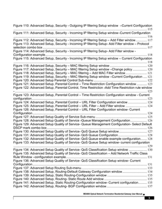 ME4600 Optical Network Termination Residential Gateway User Manual ▄
9
Figure 110: Advanced Setup, Security - Outgoing IP filtering Setup window –Current Configuration
........................................................................................................................................................................ 115
Figure 111: Advanced Setup, Security - Incoming IP filtering Setup window–Current Configuration
........................................................................................................................................................................ 116
Figure 112: Advanced Setup, Security - Incoming IP filtering Setup – Add Filter window.............. 117
Figure 113: Advanced Setup, Security - Incoming IP filtering Setup- Add Filter window – Protocol
selection combo box ................................................................................................................................... 117
Figure 114: Advanced Setup, Security - Incoming IP filtering Setup- Add Filter window -
Configuration example................................................................................................................................ 118
Figure 115: Advanced Setup, Security - Incoming IP filtering Setup window – Current Configuration
........................................................................................................................................................................ 118
Figure 116: Advanced Setup, Security – MAC filtering Setup window............................................... 120
Figure 117: Advanced Setup, Security – MAC filtering Setup window –Change policy .................. 120
Figure 118: Advanced Setup, Security – MAC filtering – Add MAC Filter window........................... 121
Figure 119: Advanced Setup, Security – MAC filtering Setup window –Current Configuration ..... 121
Figure 120: Advanced Setup Parental Control Sub-menu ................................................................... 122
Figure 121: Advanced Setup, Parental Control – Time Restriction Configuration window ............. 123
Figure 122: Advanced Setup, Parental Control, Time Restriction -Add Time Restriction rule window
- ...................................................................................................................................................................... 123
Figure 123: Advanced Setup, Parental Control – Time Restriction Configuration window - Current
configuration................................................................................................................................................. 123
Figure 124: Advanced Setup, Parental Control – URL Filter Configuration window ........................ 124
Figure 125: Advanced Setup, Parental Control – URL Filter – Add Filter window ........................... 124
Figure 126: Advanced Setup, Parental Control – URL Filter Configuration window- Current
Configuration................................................................................................................................................ 124
Figure 127: Advanced Setup Quality of Service Sub-menu................................................................. 125
Figure 128: Advanced Setup Quality of Service -Queue Management Configuration..................... 126
Figure 129: Advanced Setup Quality of Service- Queue Management Configuration- Select Default
DSCP mark combo box.............................................................................................................................. 126
Figure 130: Advanced Setup Quality of Service- QoS Queue Setup window................................... 127
Figure 131: Advanced Setup Quality of Service- QoS Queue Configuration .................................... 128
Figure 132: Advanced Setup Quality of Service- QoS Queue enable example configuration........ 128
Figure 133: Advanced Setup Quality of Service- QoS Queue Setup window- current configuration
........................................................................................................................................................................ 129
Figure 134: Advanced Setup Quality of Service- QoS Classification Setup window ....................... 130
Figure 135: Advanced Setup Quality of Service- QoS Classification – Add Network Traffic Class
Rule Window –configuration example...................................................................................................... 131
Figure 136: Advanced Setup Quality of Service- QoS Classification Setup window- Current
Configuration................................................................................................................................................ 131
Figure 137: Advanced Setup Routing Sub-menu................................................................................... 133
Figure 138: Advanced Setup, Routing-Default Gateway Configuration window............................... 134
Figure 139: Advanced Setup, Static Routing-Configuration window .................................................. 135
Figure 140: Advanced Setup, Routing- Static Route Add window...................................................... 135
Figure 141: Advanced Setup, Static Routing-Configuration window- Current configuration........... 135
Figure 142: Advanced Setup, Routing- BGP Configuration window................................................... 137
 