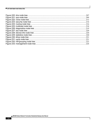 ▀ ONT-RGW MAIN FUNCTIONALITIES
▄ ME4600 Optical Network Termination Residential Gateway User Manual
12
Figure 220: dns node tree...........................................................................................................................207
Figure 221: qos node tree...........................................................................................................................209
Figure 222: voice node tree........................................................................................................................212
Figure 223: security node tree ...................................................................................................................214
Figure 224: routing node tree.....................................................................................................................216
Figure 225: multicast node tree .................................................................................................................218
Figure 226: diagnostics node tree .............................................................................................................219
Figure 227: arp node tree ...........................................................................................................................220
Figure 228: device-info node tree..............................................................................................................220
Figure 229: statistics node tree..................................................................................................................220
Figure 230: dhcp node tree ........................................................................................................................221
Figure 231: upnp node tree ........................................................................................................................221
Figure 232: intf-grouping node tree...........................................................................................................222
Figure 233: management node tree..........................................................................................................224
 